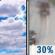 Partly Sunny then Chance Rain