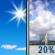 Sunny then Slight Chance T-storms