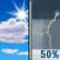 Mostly Sunny then Chance T-storms