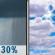 Chance Showers then Partly Sunny