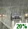 Slight Chance Rain